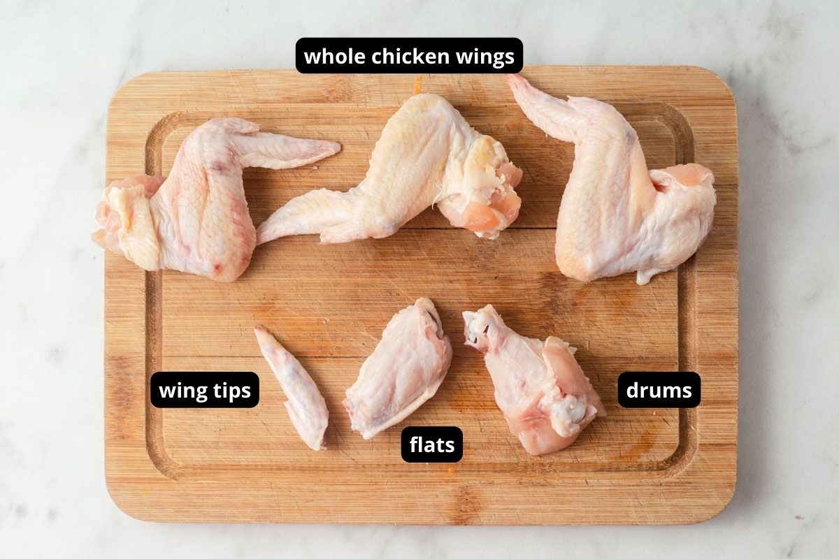 parts of chicken wings.