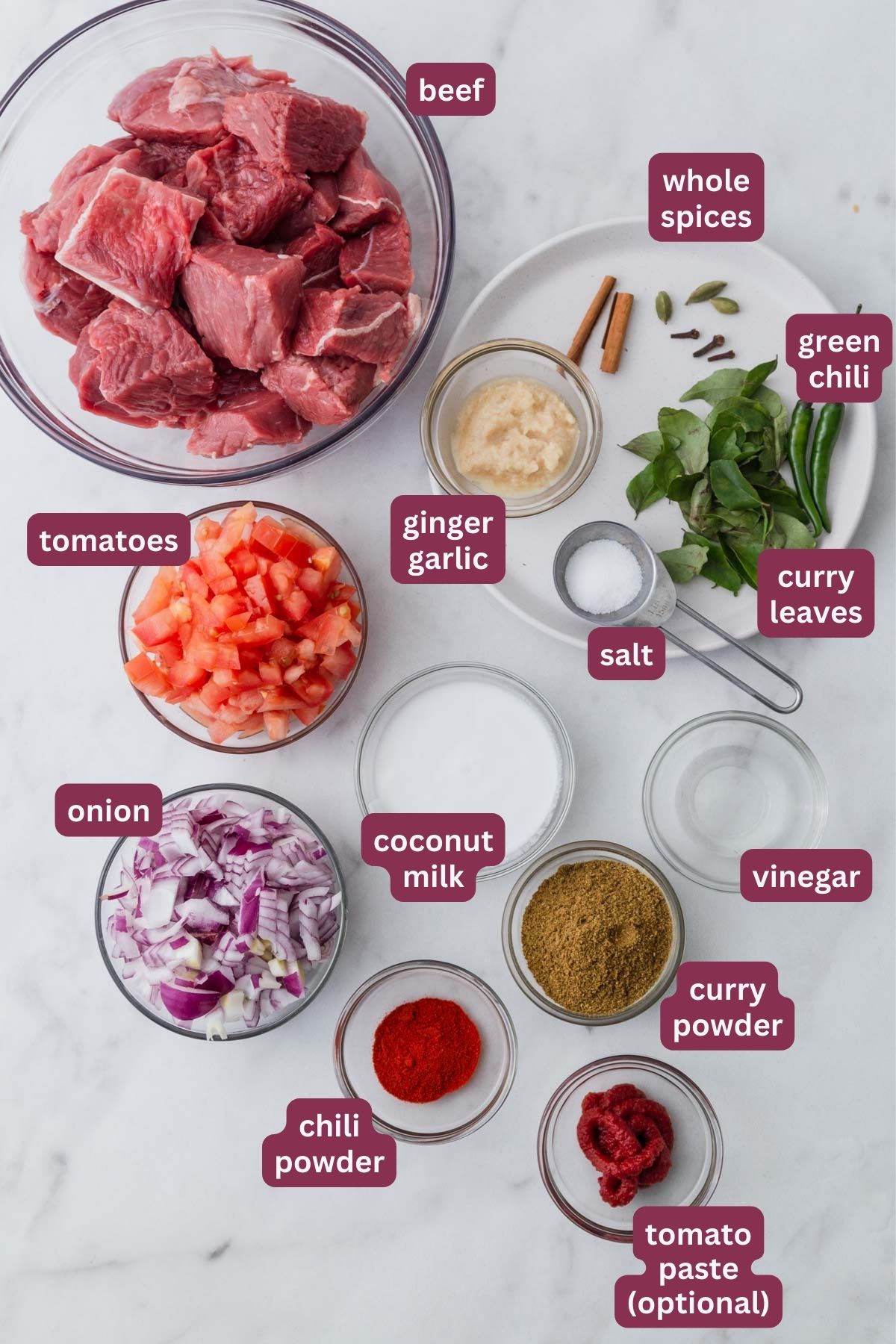ingredients for sri lankan beef curry.